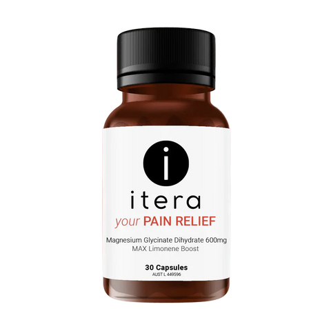 your PAIN RELIEF